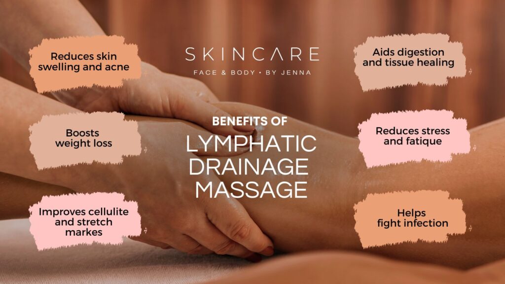 lymphatic drainage massage skincare by jenna